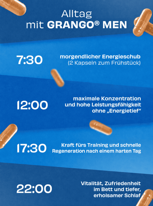 GRANGO® MEN